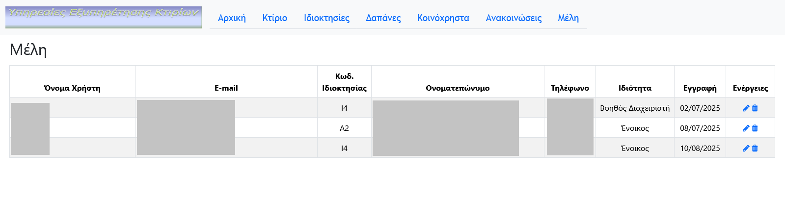 Μέλη